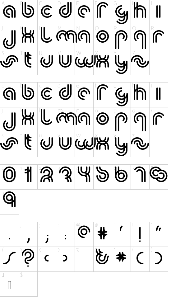 yum font character map