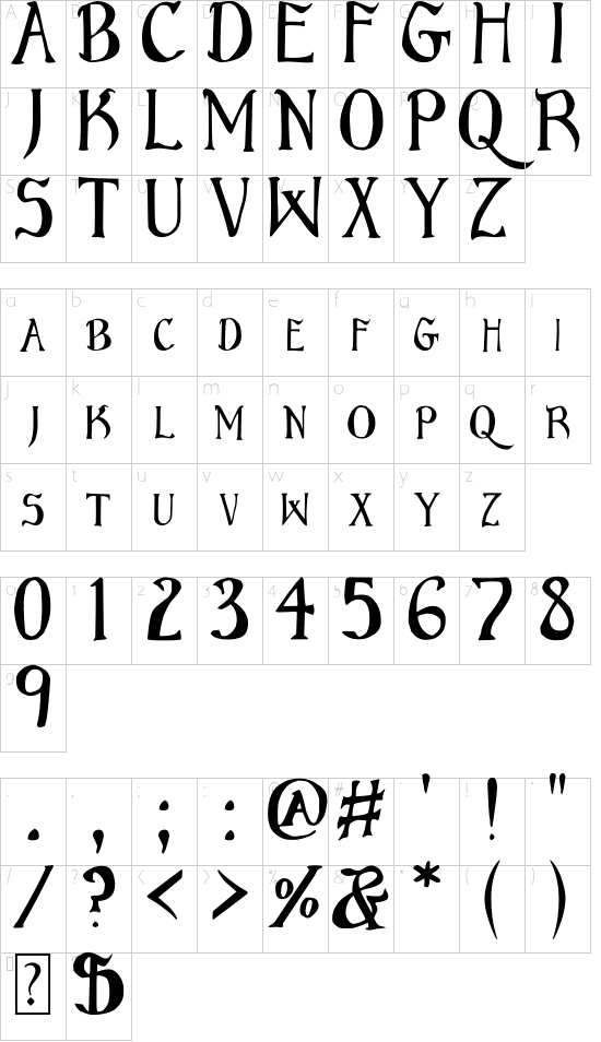 Bruce font character map