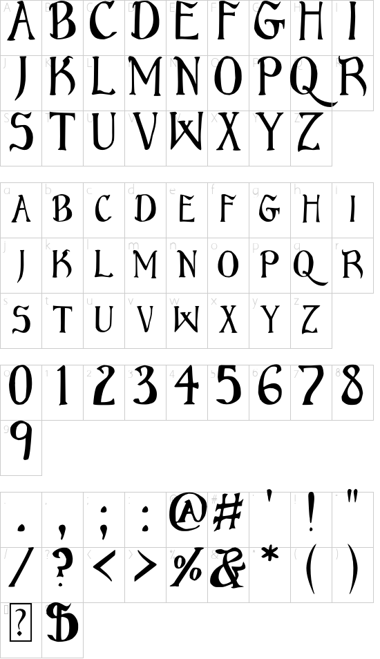 Bruce font character map