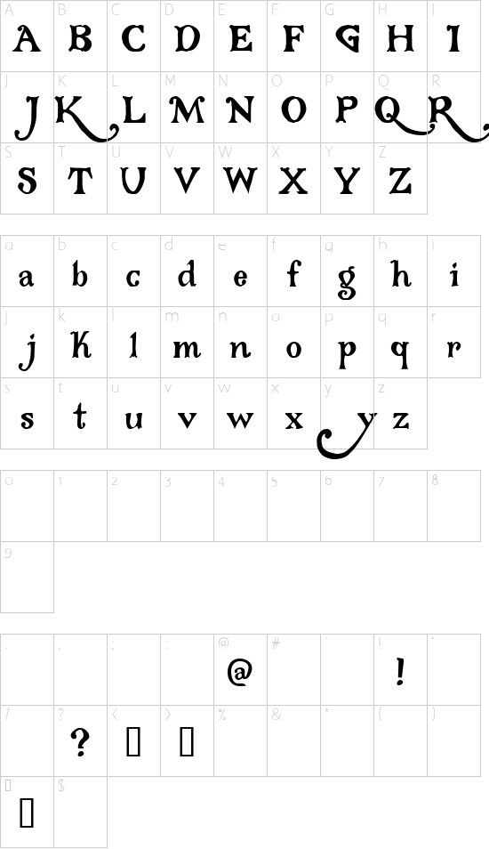 Gloriana font character map