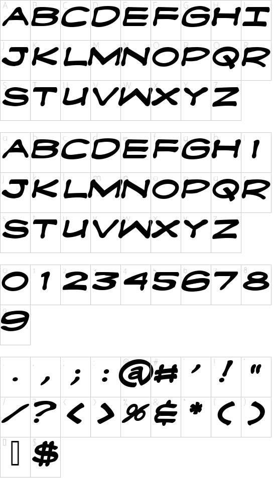 Fanboy Hardcore Bold font character map