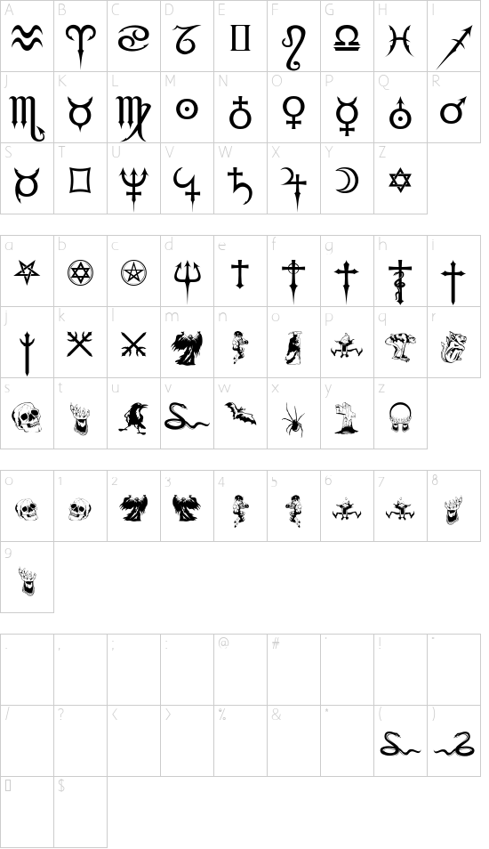 Fiolex Mephisto Dingbats font character map