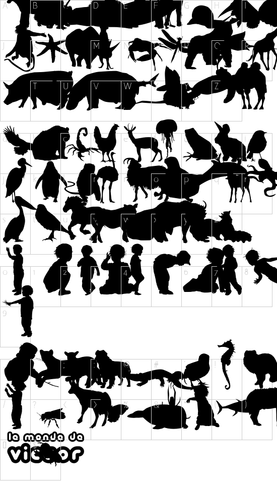 Le monde de Victor font character map
