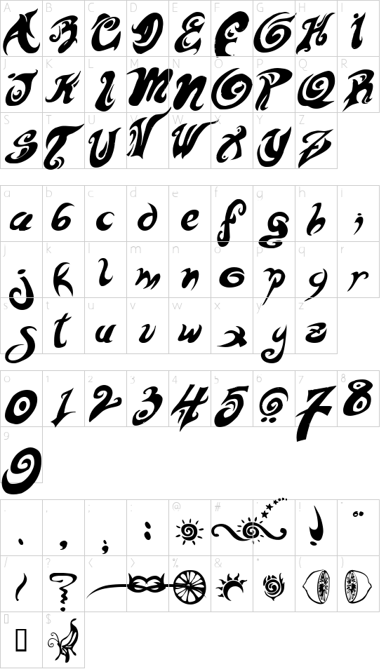 HURT ME  Please! font character map
