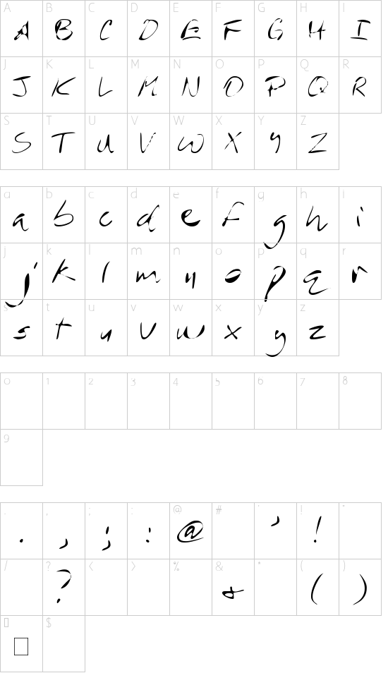 MTF Rever font character map