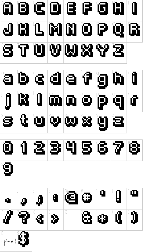 Fipps Regular font character map