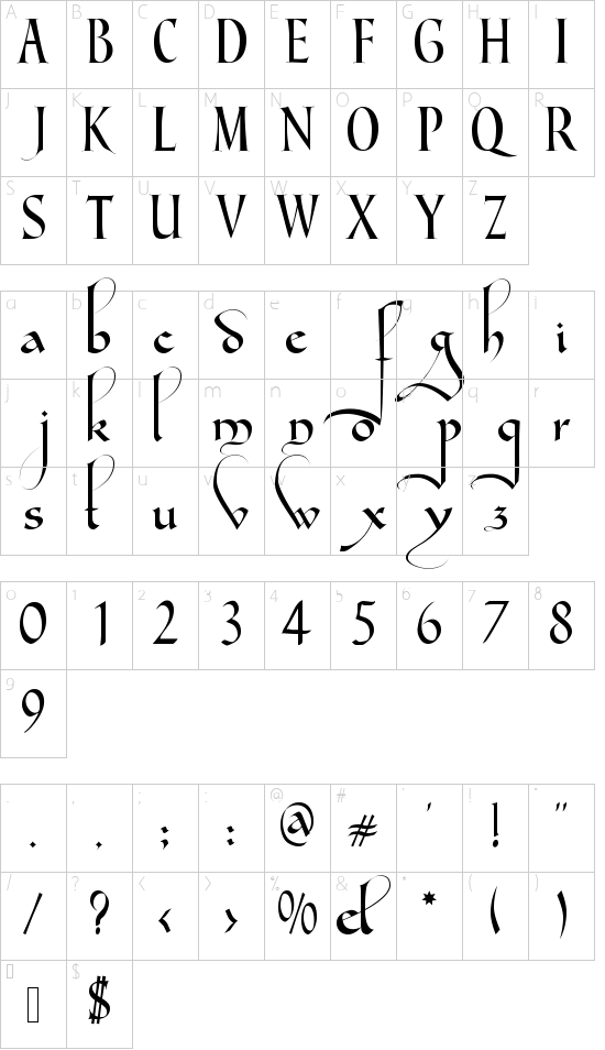 Gondola SD - Swash font character map