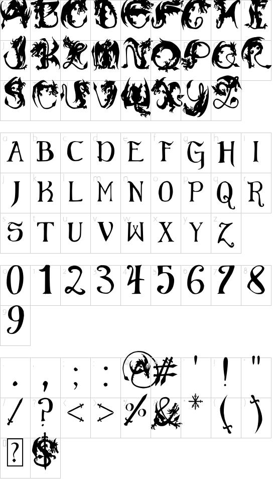 Elementary Gothic font character map