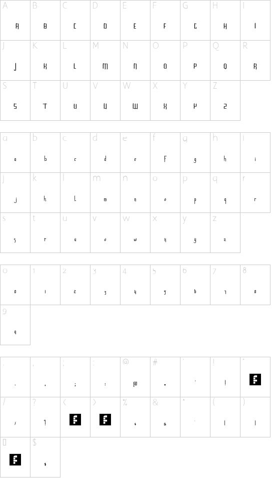 Roncial Regular font character map