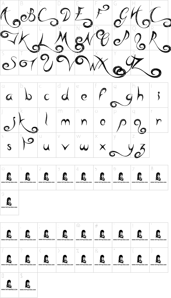 Head Case font character map