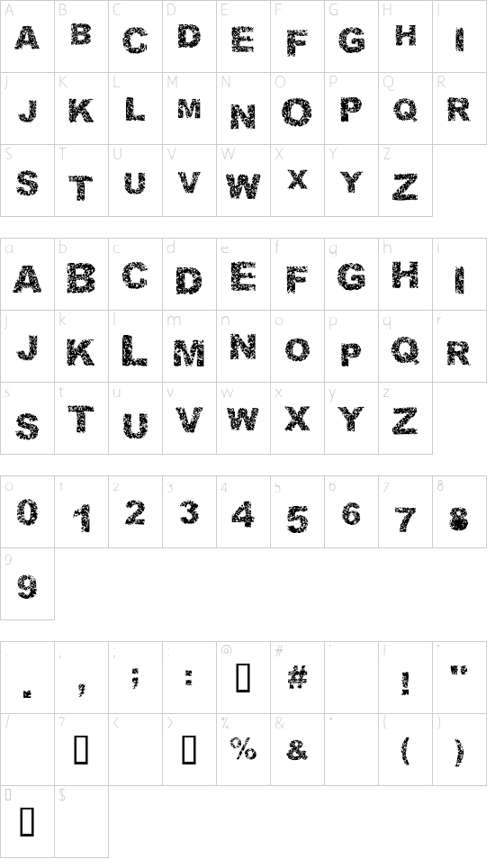 Malapropism font character map