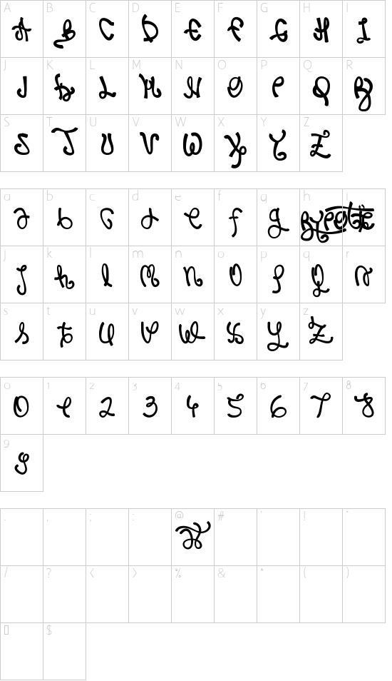 Rypote Rypote font character map