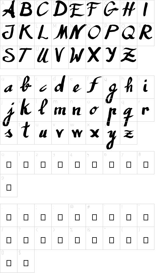 Humana font character map