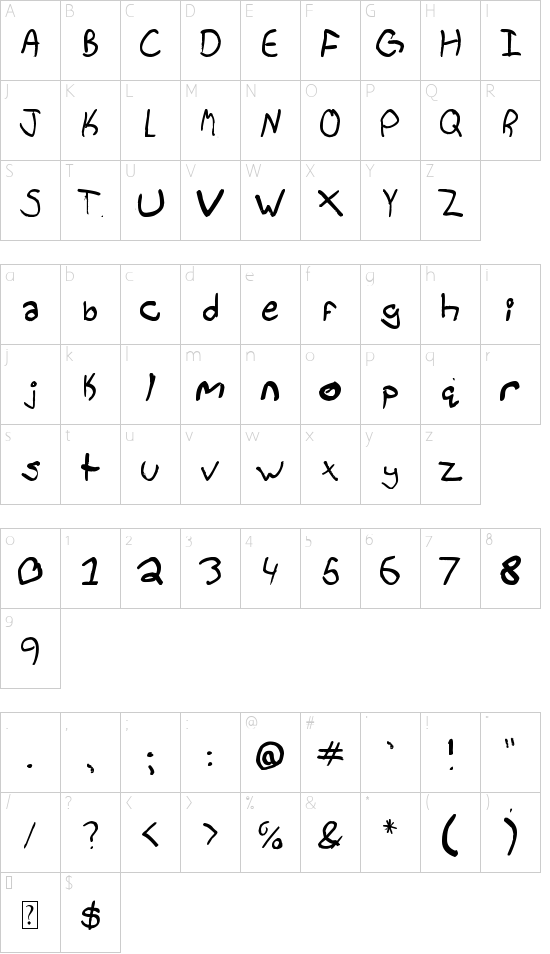 Bradley Hand font character map