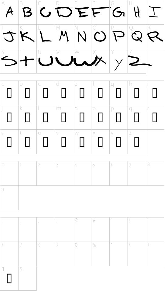 Donald font character map