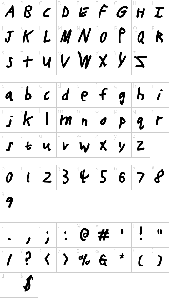 Buttons the Bear font character map