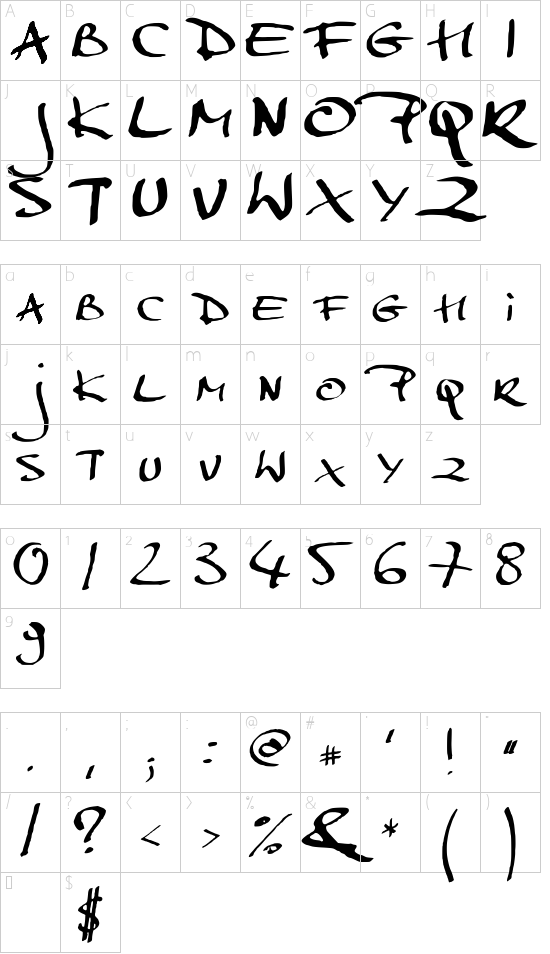 MarkerScript font character map