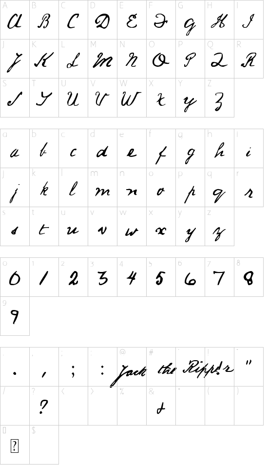 Jack Ripper Hand font character map