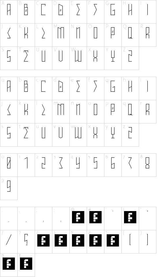 ANNIHILATE Regular font character map