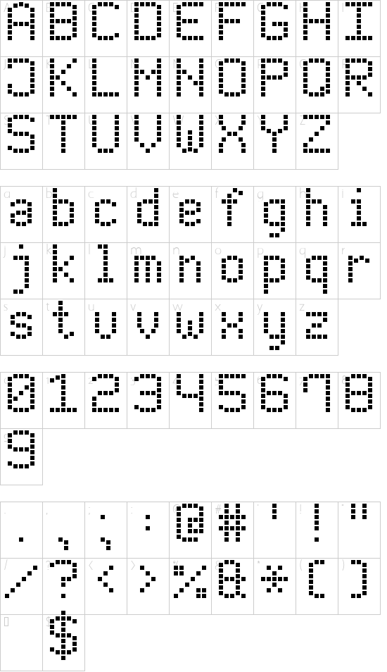Modern LED Board-7 font character map