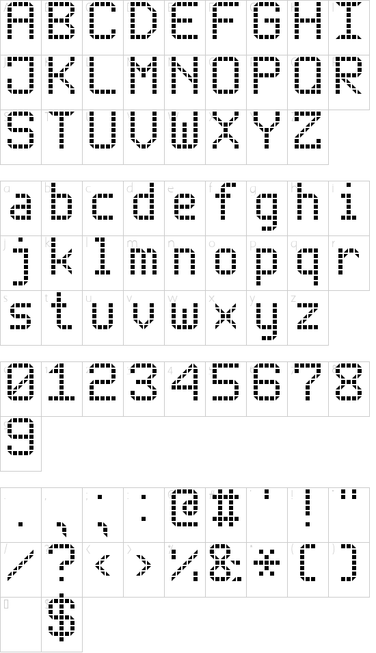 Rounded LED Board-7 font character map