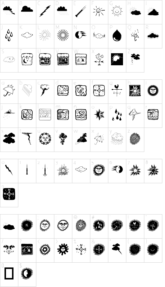 NowTheWeather font character map