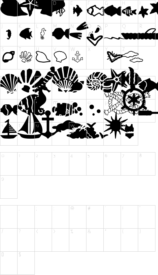 SC By The Sea font character map