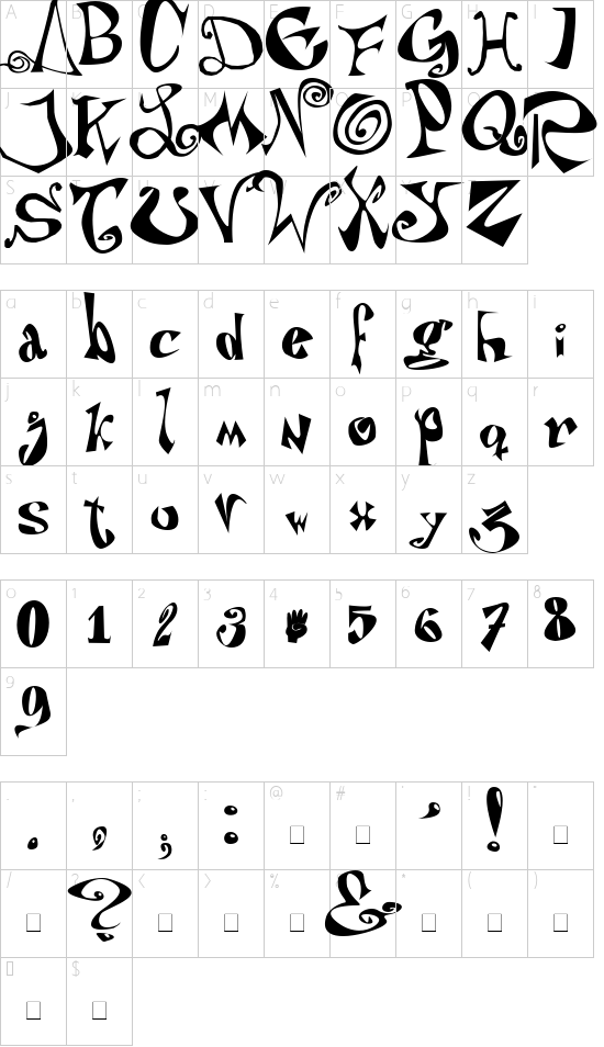PuteiroAnarquista font character map