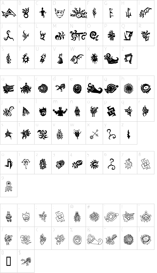 Cathzulu Extraz font character map