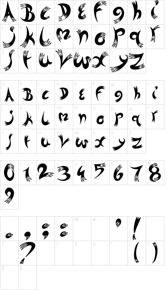 Dreams font character map