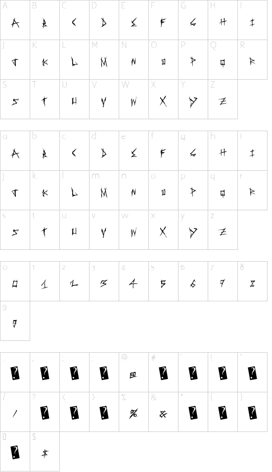 SweetRevenge font character map