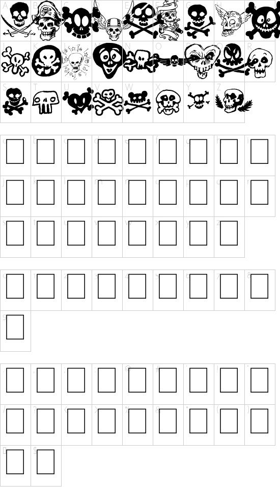 Tet de mor font character map