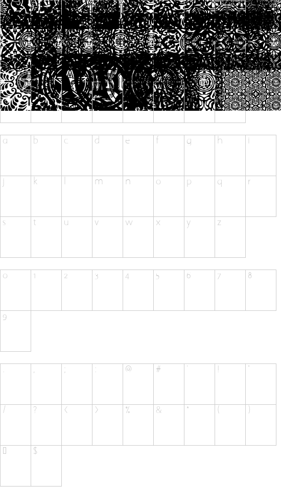 ObeyPatterns font character map