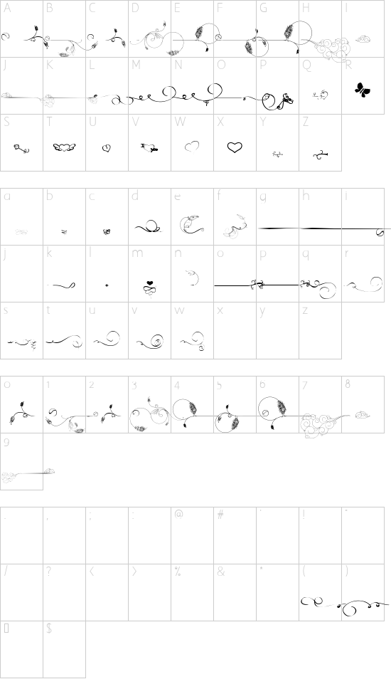 Ornamind font character map
