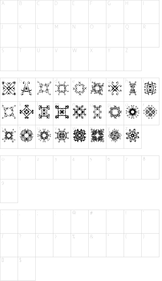 SVGfont 1 font character map