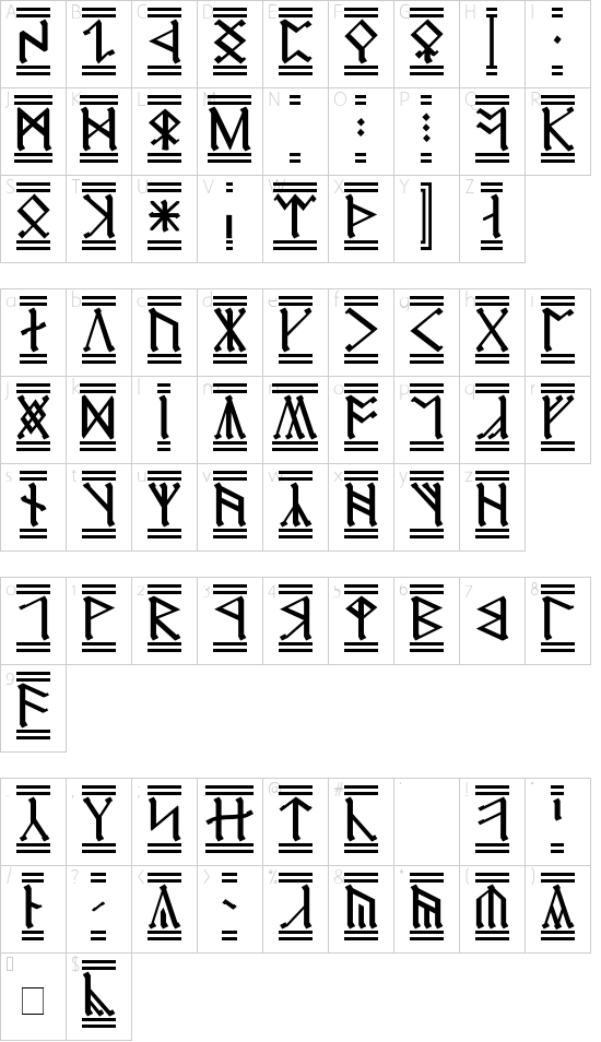 Cirth Erebor 2 font character map
