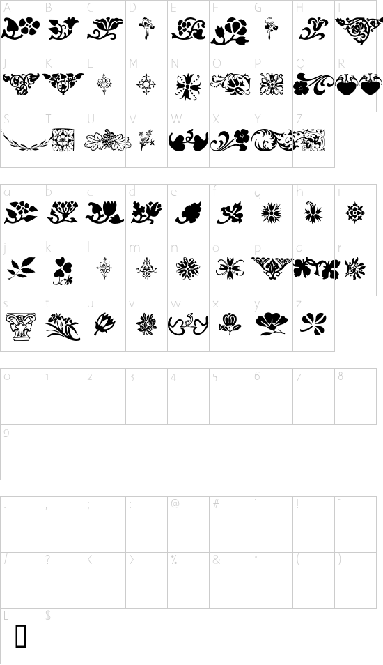 Printers Ornaments One font character map