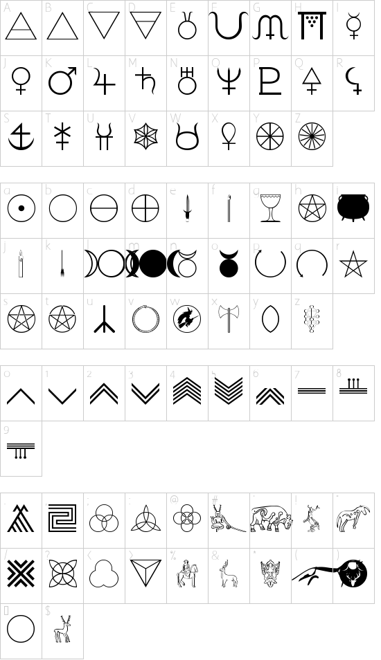Woolbats font character map