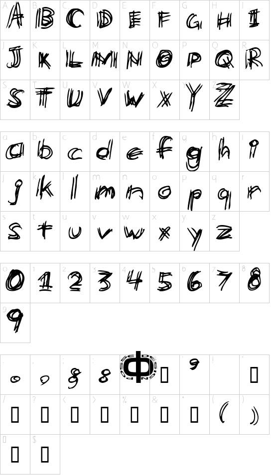 etchy font character map