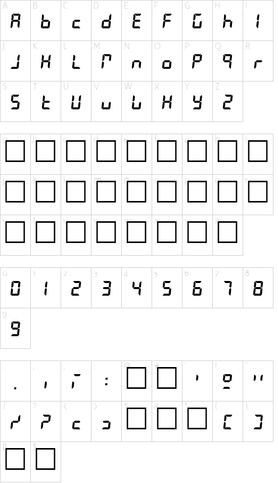 LiquidCrystal font character map