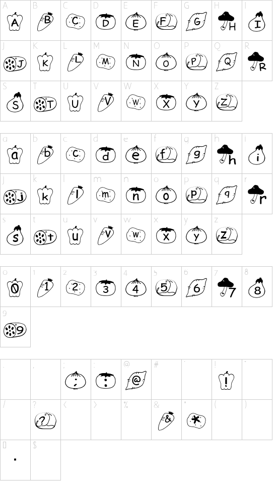 Oyachai Font font character map