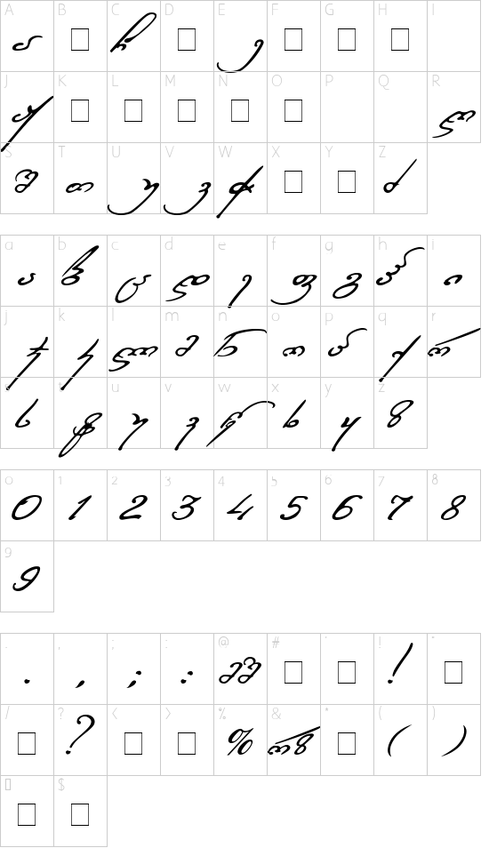 Zaza font character map