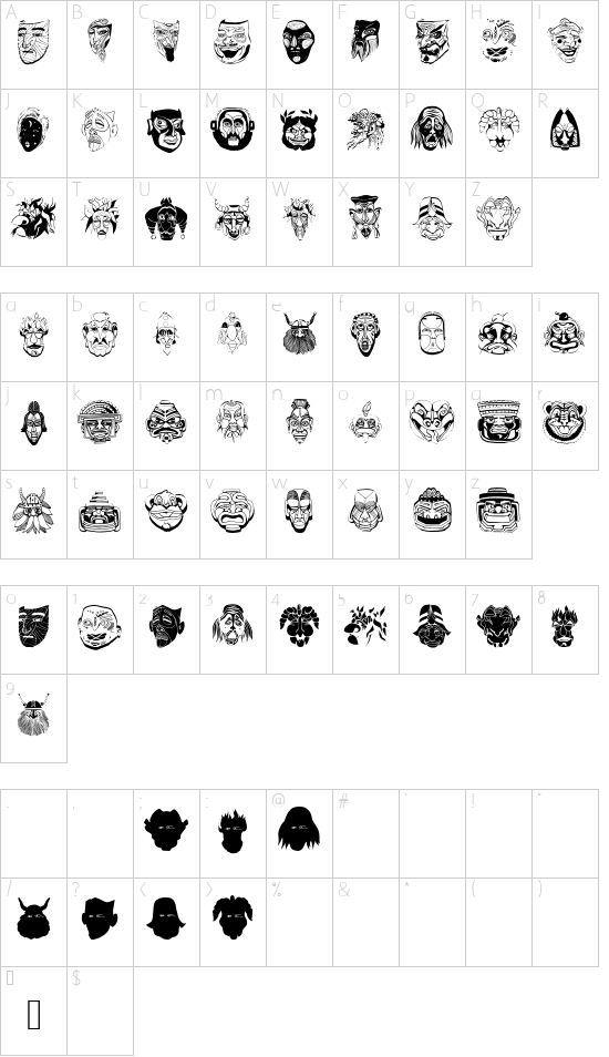 MaskenballTwo font character map