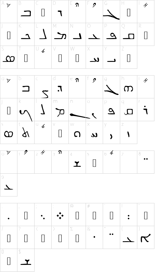 SPEdessa font character map