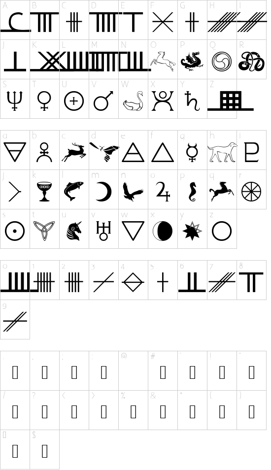 101! Celtic Astrologer font character map