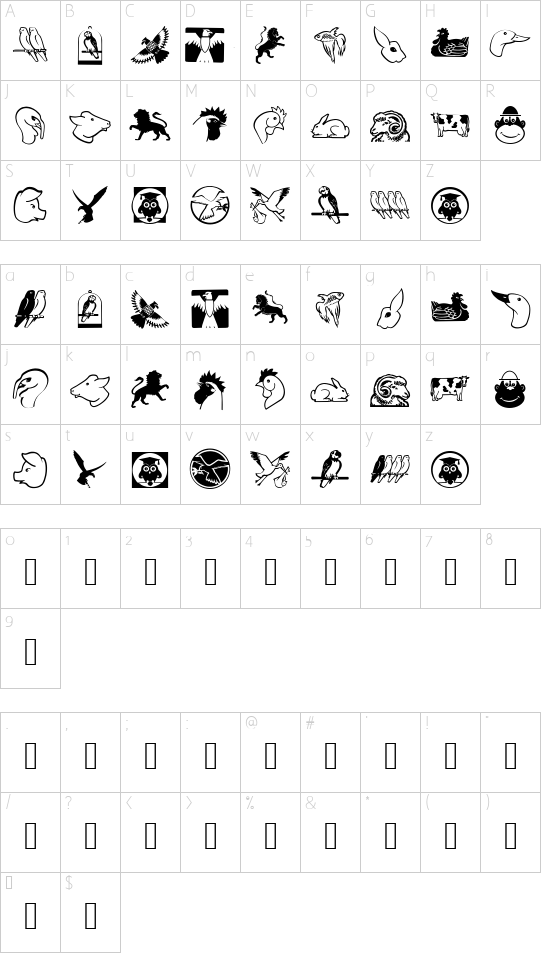 GetierAnimalish font character map