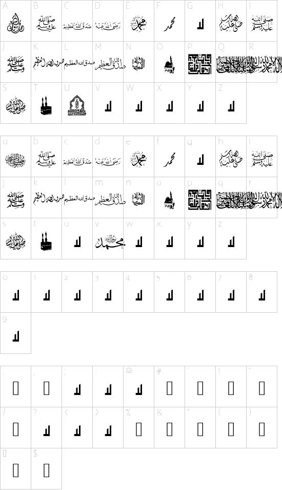 MCS P_Mohammad. font character map