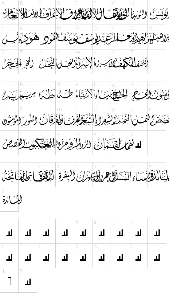 Mcs Swer Al_Quran 1 font character map