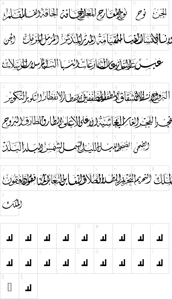 Mcs Swer Al_Quran 3 font character map