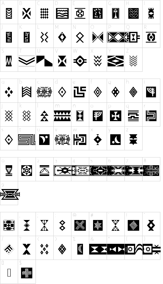 Afrika Gold A Patterns font character map